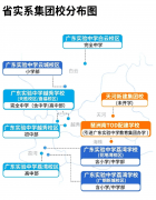 塑塔尖糊口圈层豪宅的价值
